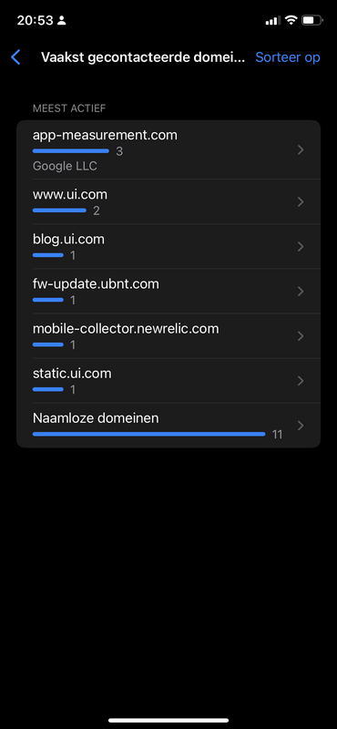 Afbeeldingslocatie: https://tweakers.net/i/w2ataOsHwwWywpPAlzj6oMD8rok=/x800/filters:strip_exif()/f/image/vCqbxH3E1Lb3cVLITiwbv3yx.png?f=fotoalbum_large