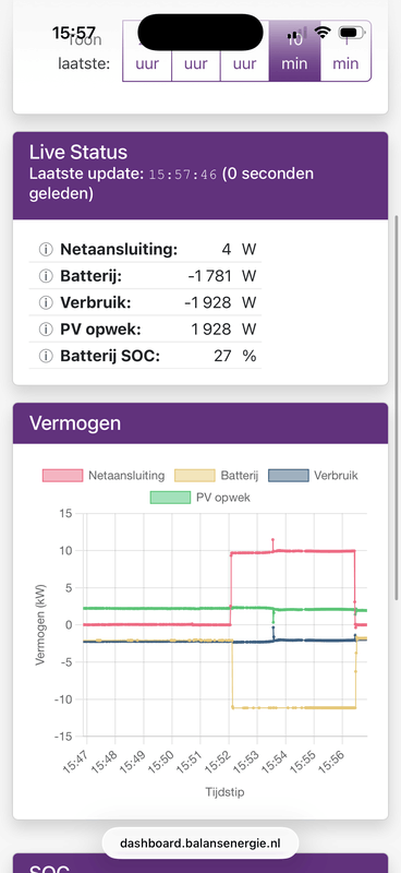 Afbeeldingslocatie: https://tweakers.net/i/w2e8W7QXrVu_axXzj_ONvG98jD0=/x800/filters:strip_exif()/f/image/dcW8VeD1GJRE0hG54hnkMoHS.png?f=fotoalbum_large