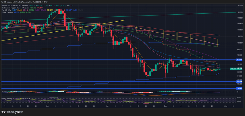 Afbeeldingslocatie: https://tweakers.net/i/w2rOLGR3FPhGNhSi-6h-WWW1mPY=/800x/filters:strip_exif()/f/image/tRQKzddQng2XVb0B7g7mYQYQ.png?f=fotoalbum_large