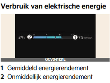 Afbeeldingslocatie: https://tweakers.net/i/w39PFlP2CNO4x7c2HJKYjzGQ1ZM=/full-fit-in/4000x4000/filters:no_upscale():fill(white):strip_exif()/f/image/S8ykOxOMnTzYaL1TFIUoUuoO.png?f=user_large