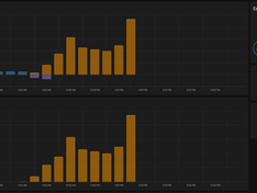 Afbeeldingslocatie: https://tweakers.net/i/w3Rokw2USbH4gjlOzt0shCWhe84=/234x176/filters:strip_exif()/f/image/v7hF1lhDwlRnjlvOzwQ7HG5k.png?f=fotoalbum_medium