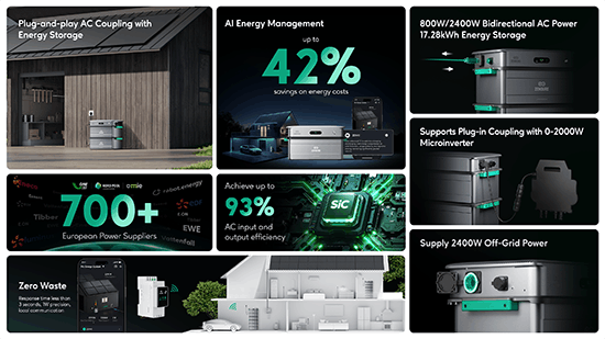 Credit beeld SmartCharged