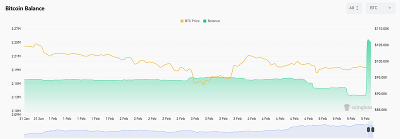 Afbeeldingslocatie: https://tweakers.net/i/w3vc2eZrntA3RU6qqx1hm2xf_wg=/800x/filters:strip_exif()/f/image/txLagWNkyFuMfGIxyPj2NFHD.png?f=fotoalbum_large
