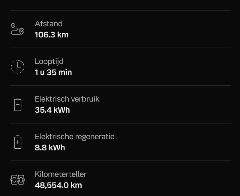 Afbeeldingslocatie: https://tweakers.net/i/w41xRE0K66qcadQvV6nBbwLGIhI=/800x/filters:strip_exif()/f/image/NNLFllN8zxPmDBzjQHLCFRc2.png?f=fotoalbum_large