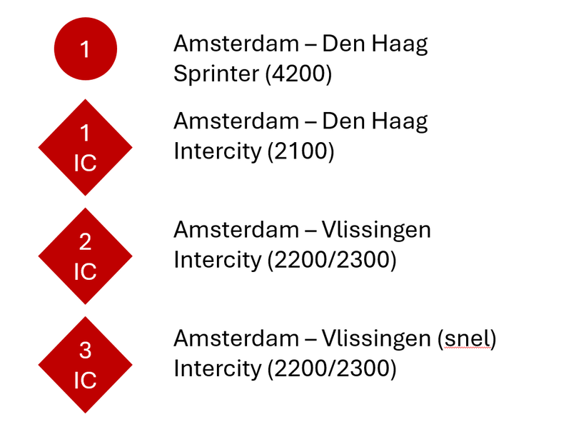 Afbeeldingslocatie: https://tweakers.net/i/w4cpMLS-e8wwChJ2FHXyfWCA6QA=/800x/filters:strip_exif()/f/image/lWckVEj6DETdl92UnYFQdOlK.png?f=fotoalbum_large