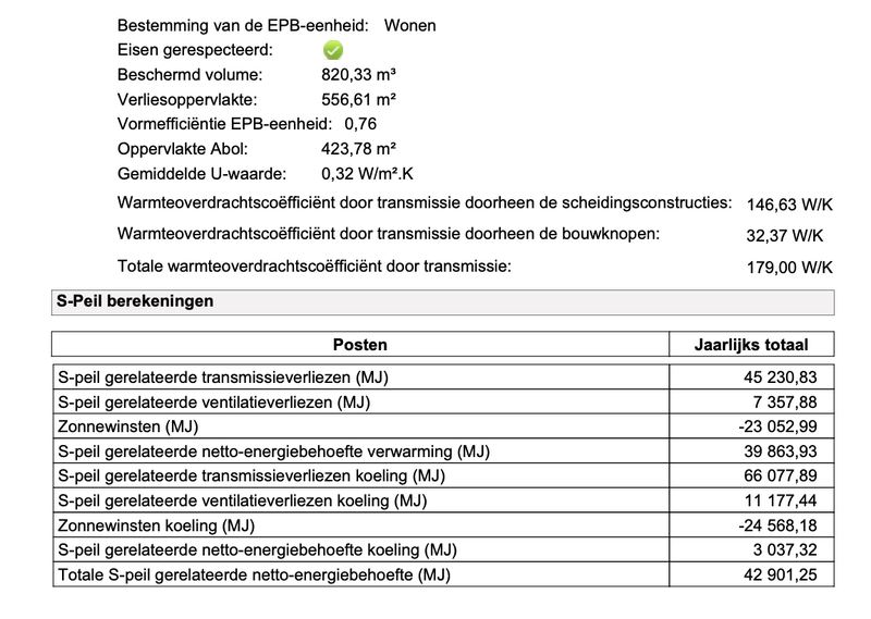 Afbeeldingslocatie: https://tweakers.net/i/w5VrSbIlskekBmn3VsjRQ8BtR_E=/800x/filters:strip_exif()/f/image/ZmsMXkRyMHkkdABPwGR47TJu.png?f=fotoalbum_large