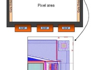 Gate Driver Monolithic Circuitry