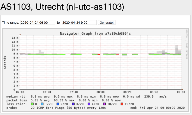 Afbeeldingslocatie: https://tweakers.net/i/w5l_vC7DrOd82ZqhONmvNYpHrSk=/800x/filters:strip_exif()/f/image/kzcIYsGBTSKau8D2zJEtEtjr.png?f=fotoalbum_large