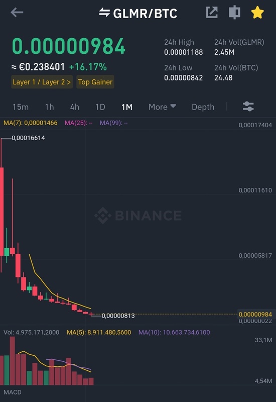 Afbeeldingslocatie: https://tweakers.net/i/w5y_GPWPE6ihIpgze7x7nLDPx4I=/x800/filters:strip_icc():strip_exif()/f/image/R4vMGPz2mHPnL77ixOOYvOnL.jpg?f=fotoalbum_large