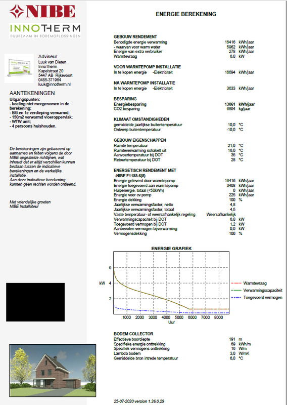 Afbeeldingslocatie: https://tweakers.net/i/w65r743VXCBVPg2dpx7HVCIqu-c=/x800/filters:strip_exif()/f/image/JDPn0qZoSlKQ2yIrpBVFDLPf.png?f=fotoalbum_large