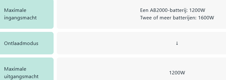 Afbeeldingslocatie: https://tweakers.net/i/w6bPc5LgKKympjtW0phDi-6Yc50=/fit-in/4000x4000/filters:no_upscale():strip_exif()/f/image/7shGfdWSmxNR3KM9rBOtVPRD.png?f=user_large
