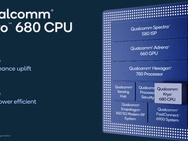 Qualcomm Snapdragon 888