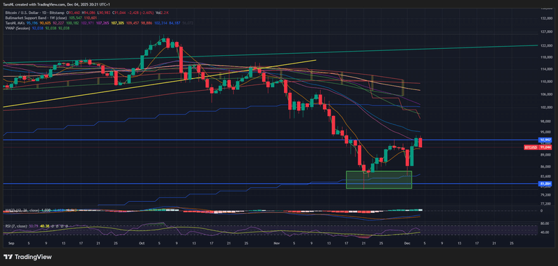 Afbeeldingslocatie: https://tweakers.net/i/w6pT4TtWTRz9CiPuqHJE0luFjdE=/800x/filters:strip_exif()/f/image/q8bSpViYHM8TtwlKzy7mYRT7.png?f=fotoalbum_large
