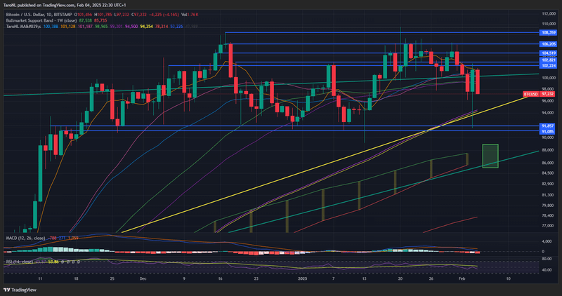 Afbeeldingslocatie: https://tweakers.net/i/w7B7EU-mokJUfyR2EtDPot3llFs=/800x/filters:strip_exif()/f/image/pooK2TZNOpkmm2ZFfdYwgY3z.png?f=fotoalbum_large