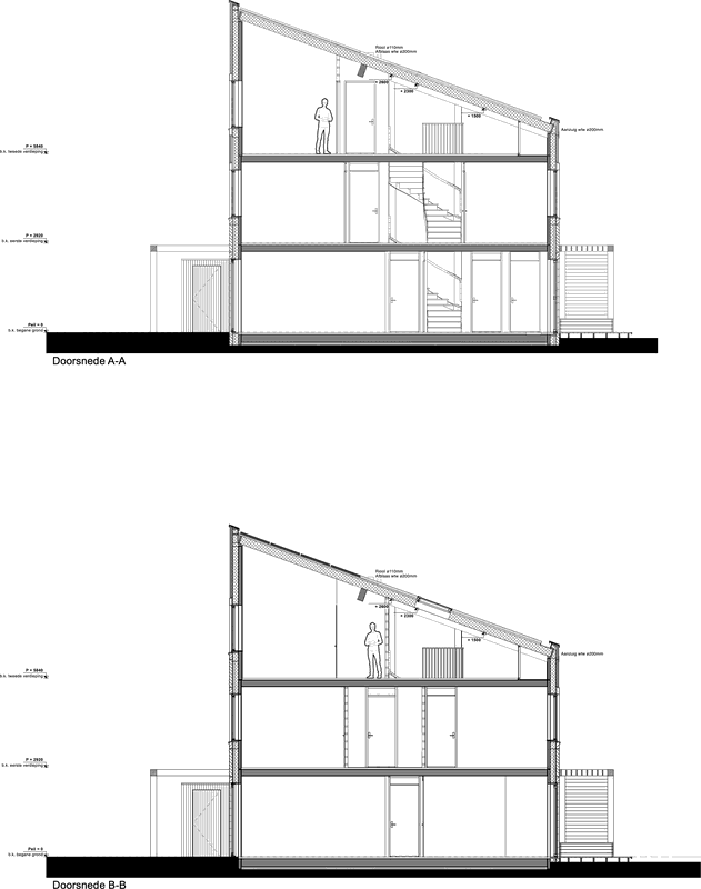 Afbeeldingslocatie: https://tweakers.net/i/w7ZxiNGsEY9Yn1mmLVnzQRfQmVw=/x800/filters:strip_exif()/f/image/vZ2LqkpIVFqbtIhsup37e6rh.png?f=fotoalbum_large