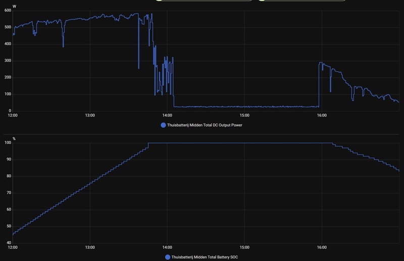 Afbeeldingslocatie: https://tweakers.net/i/w7hLOYx7XXOfYW0Kk6nHGaMh7iY=/800x/filters:strip_icc():strip_exif()/f/image/yX8suBNoOEGL178tVFsbEs2x.jpg?f=fotoalbum_large