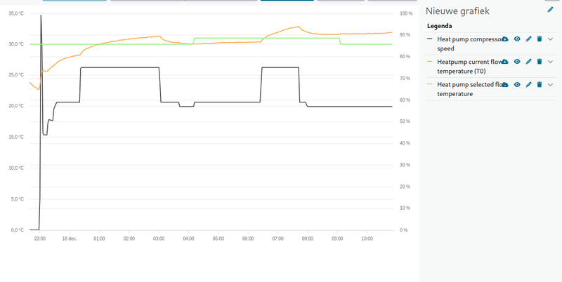 Afbeeldingslocatie: https://tweakers.net/i/w8TJDXG_ttDmhHcP-jajsl4mlEA=/800x/filters:strip_exif()/f/image/O2m2wwtlKudGNx4ZBNIvWamS.png?f=fotoalbum_large