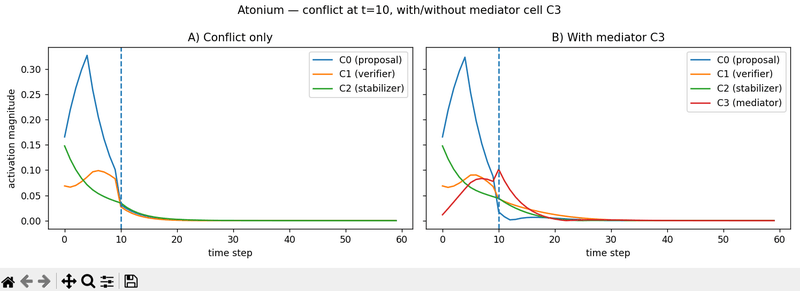 Afbeeldingslocatie: https://tweakers.net/i/w9M4IPh8HWtDSq8NyrJhz6Xzr5Q=/800x/filters:strip_exif()/f/image/ygjL4yQRTB4CSfW6YbXKHLLF.png?f=fotoalbum_large