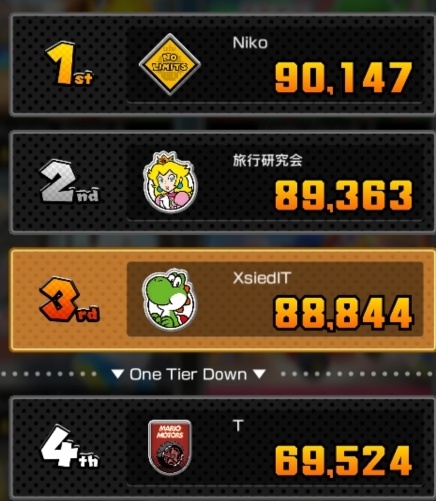 Afbeeldingslocatie: https://tweakers.net/i/w9jRPiMN0llegH46UNdgI1EOWvU=/full-fit-in/4920x3264/filters:max_bytes(3145728):no_upscale():strip_icc():fill(white):strip_exif()/f/image/LAlGG6Log4h2janyfKwMpxXH.jpg?f=user_large