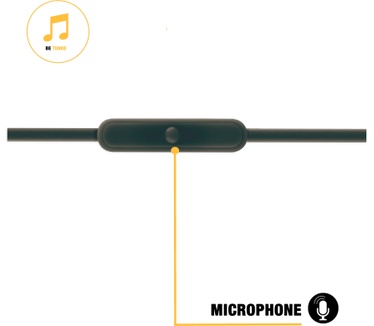 BeHello In-Ear Headphone with Remote 3.5mm Black