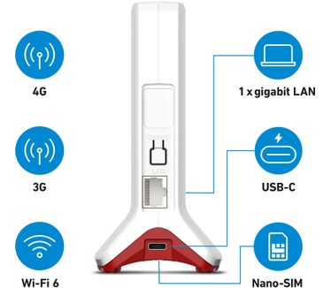 Fritz FRITZ!Box 6825 4G International