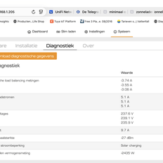 Afbeeldingslocatie: https://tweakers.net/i/wAPTqbfCz_VBm4u_-qjXbJvnocE=/232x232/filters:strip_exif()/f/image/mlKZN1ZaDcAXwG5TEF4R8bts.png?f=fotoalbum_tile