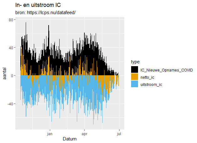Afbeeldingslocatie: https://tweakers.net/i/wAVYy-XR8xeNHQsxQUV5Fdz-g4o=/full-fit-in/4000x4000/filters:no_upscale():fill(white):strip_exif()/f/image/rrV3cubsPyF9C1aKctKQ4EcN.png?f=user_large