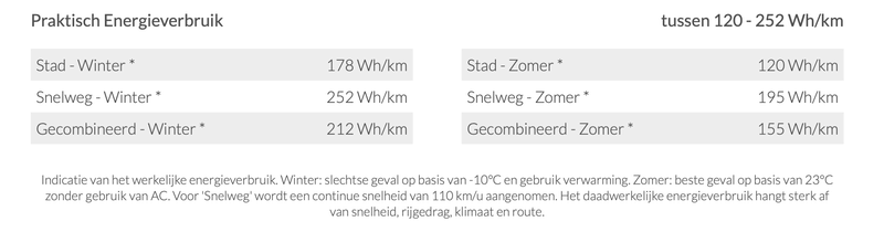 Afbeeldingslocatie: https://tweakers.net/i/wAadEBofCODUQ4eFupSfja-646Y=/800x/filters:strip_exif()/f/image/lNlrVTdis09cQxAYiK57zgDG.png?f=fotoalbum_large