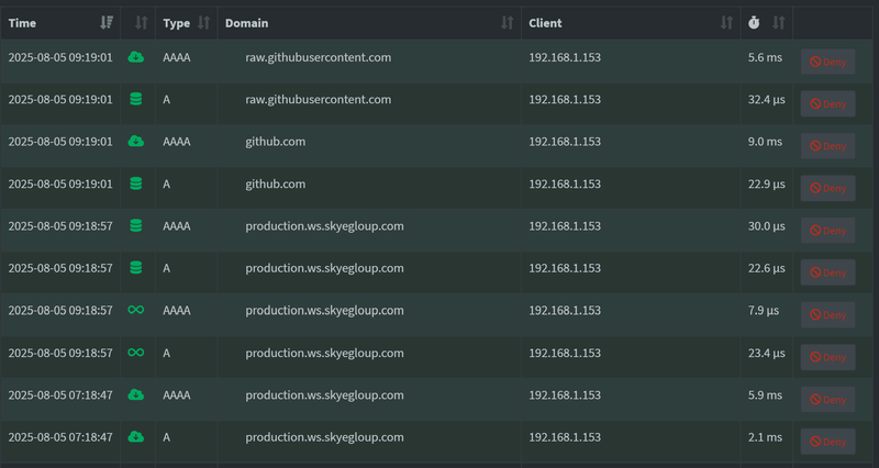 Afbeeldingslocatie: https://tweakers.net/i/wAfTr_XThEoclJaCxSuL58mwcDI=/800x/filters:strip_exif()/f/image/2fIl1ymru1kBVdTXrcNmjZ5Z.png?f=fotoalbum_large