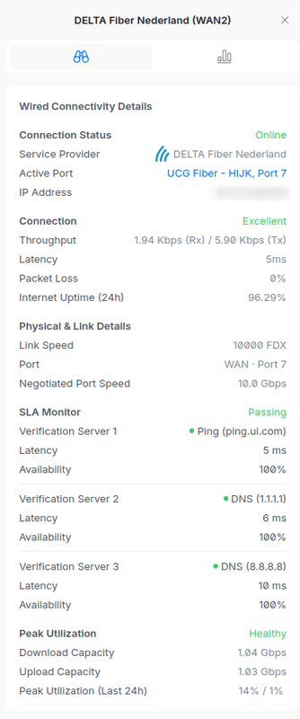 Afbeeldingslocatie: https://tweakers.net/i/wAqyM0HorU6G9Ymrxfmn6N-40tE=/x800/filters:strip_exif()/f/image/jbhKL4AbOmxiCLNEdYwQ3eGG.png?f=fotoalbum_large