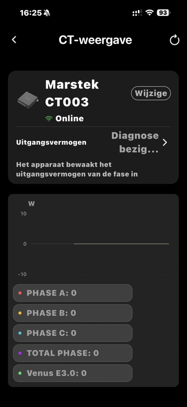 Afbeeldingslocatie: https://tweakers.net/i/wBB-jyfOlohodUty0Ku2S3WbM3c=/x800/filters:strip_icc():strip_exif()/f/image/D0snRqRB0o9anAeRYcVPIc22.jpg?f=fotoalbum_large