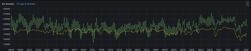 Afbeeldingslocatie: https://tweakers.net/i/wBeC27ajqmFkBU-7X1PySGen6RE=/800x/filters:strip_exif()/f/image/v8LTwxxCbo6b6LrKWhP9iQ6M.png?f=fotoalbum_large
