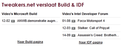 Videoaankondigingen FP
