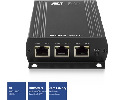 ACT AC7871 4K HDMI Receiver unit for AC7870