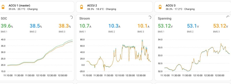 Afbeeldingslocatie: https://tweakers.net/i/wC2xe03cte8WxVT5m9T83AE-C0k=/800x/filters:strip_icc():strip_exif()/f/image/UJjibaRDDvdW7TAN9LavrCX4.jpg?f=fotoalbum_large
