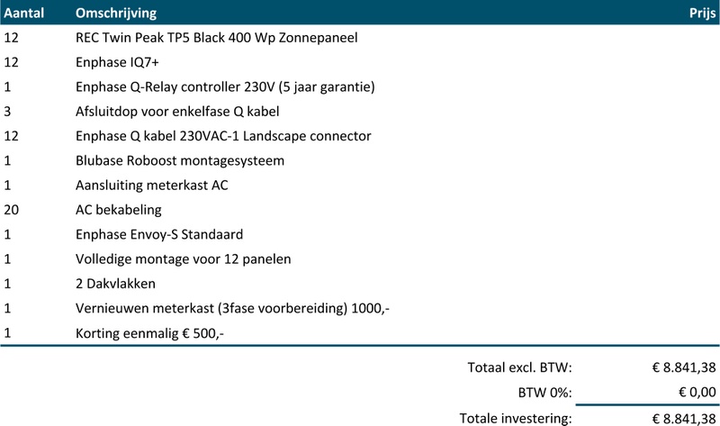 Afbeeldingslocatie: https://tweakers.net/i/wCJ4FMVHoL_C5BI0EzNhKH4VSTM=/800x/filters:strip_icc():strip_exif()/f/image/wGuTIOIkxL6PfslIVNPscrgg.jpg?f=fotoalbum_large