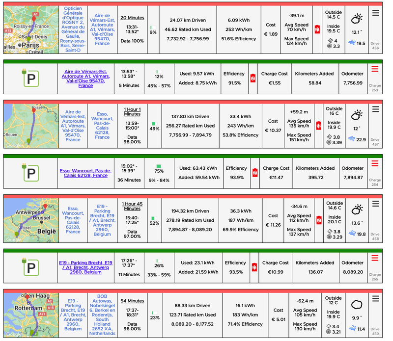 Afbeeldingslocatie: https://tweakers.net/i/wCRRsTLUdbQS4JgUgwncZ0zNSoI=/800x/filters:strip_exif()/f/image/E7wciNaU1grfw6y8cX2Kf2Nd.png?f=fotoalbum_large