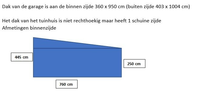 Afbeeldingslocatie: https://tweakers.net/i/wCmkoJ6OgQyiyIuBD6YEu1nyfEQ=/full-fit-in/4920x3264/filters:max_bytes(3145728):no_upscale():strip_icc():fill(white):strip_exif()/f/image/XjFEZCLobebz59S8btovsXdz.jpg?f=user_large