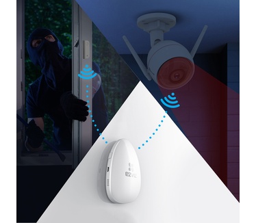 EZVIZ C3W FHD