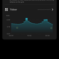 Afbeeldingslocatie: https://tweakers.net/i/wCwb81s6pxvECgPWRwY6szAzSl4=/232x232/filters:strip_icc():strip_exif()/f/image/U1fHL3EGH2dFbIjOILB146ql.jpg?f=fotoalbum_tile