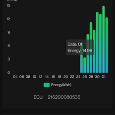 Afbeeldingslocatie: https://tweakers.net/i/wCxgaogAOOHIEQEmj47KzjE4U4A=/232x232/filters:strip_icc():strip_exif()/f/image/Kbfv95RVk8uLcpQ46yvomABU.jpg?f=fotoalbum_tile
