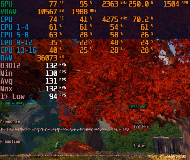 Afbeeldingslocatie: https://tweakers.net/i/wDI4JXZIdyV9qgOox4iL40a9kUo=/full-fit-in/4920x3264/filters:max_bytes(3145728):no_upscale():strip_icc():fill(white):strip_exif()/f/image/sQHZlCwD2rON8YuOGdmVT4VS.jpg?f=user_large