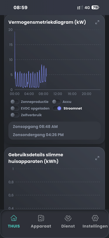 Afbeeldingslocatie: https://tweakers.net/i/wDLoPJ7qDjXiLQ9PwHsj8AVvUXY=/x800/filters:strip_exif()/f/image/V6T9IcPBhCWiJL7HKx8thvzL.png?f=fotoalbum_large