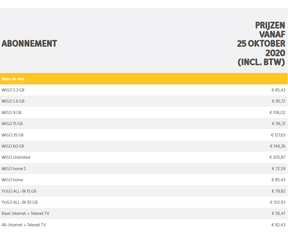 Telenet 1