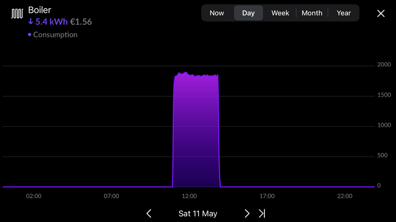 Afbeeldingslocatie: https://tweakers.net/i/wD_9fTP6LwOPm64oaGrikLxix3Q=/800x/filters:strip_exif()/f/image/rFmNo0Of7VCDOz3hf8qr0ZF2.png?f=fotoalbum_large