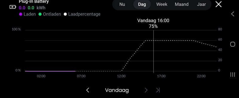 Afbeeldingslocatie: https://tweakers.net/i/wDgd1Trbet2upwm73cOwt-cwlyk=/800x/filters:strip_icc():strip_exif()/f/image/nEft5oLVPWRA2YGVPUH3pilW.jpg?f=fotoalbum_large
