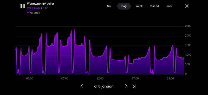 Afbeeldingslocatie: https://tweakers.net/i/wDo_TupsqJ_Bc-Q-EEILEVSJN0k=/800x/filters:strip_exif()/f/image/1plqBsfj7HXuMfssWFel4X8V.png?f=fotoalbum_large