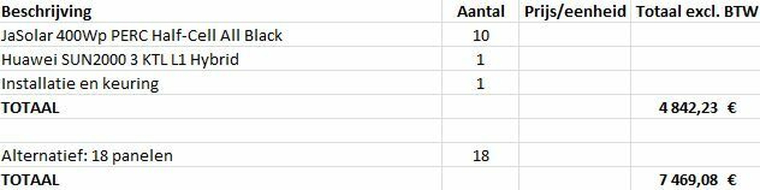Afbeeldingslocatie: https://tweakers.net/i/wEJ6XUL3K2D_9uEbFXw9omBk0DQ=/full-fit-in/4920x3264/filters:max_bytes(3145728):no_upscale():strip_icc():fill(white):strip_exif()/f/image/P75YDgmoNriTaa8fcYHEyZYQ.jpg?f=user_large