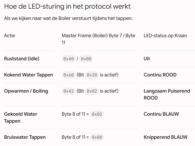 Afbeeldingslocatie: https://tweakers.net/i/wER6moHz22T2soIPLkiwMHXpwjQ=/fit-in/4000x4000/filters:no_upscale():strip_exif()/f/image/63Z2sfo1dCkNn31BJTyNTHM1.png?f=user_large