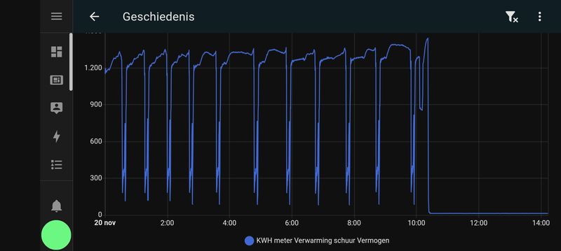 Afbeeldingslocatie: https://tweakers.net/i/wER97wDrBp-guaBBhhzNq5aBvD8=/800x/filters:strip_exif()/f/image/yEWrEnRwmEn2qeSXckcrmSiV.png?f=fotoalbum_large